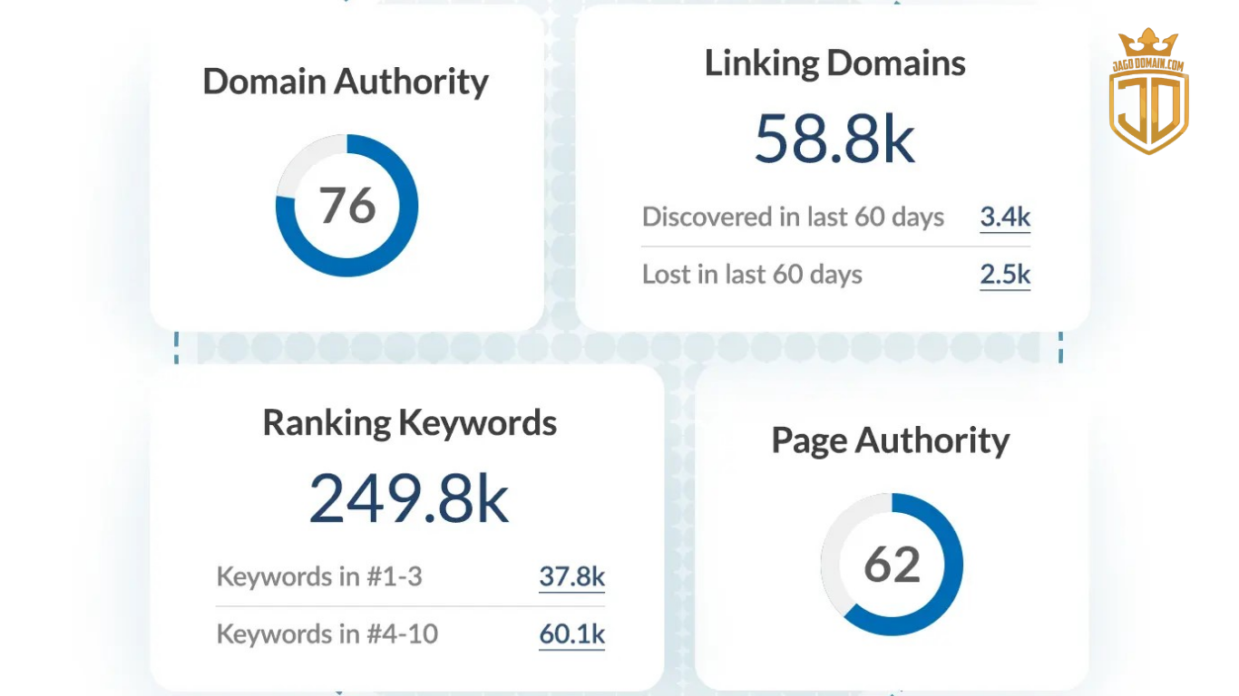 Aged Domain dan Link Juice Apa Pengaruhnya Aged Domain dan Link Juice Apa Pengaruhnya