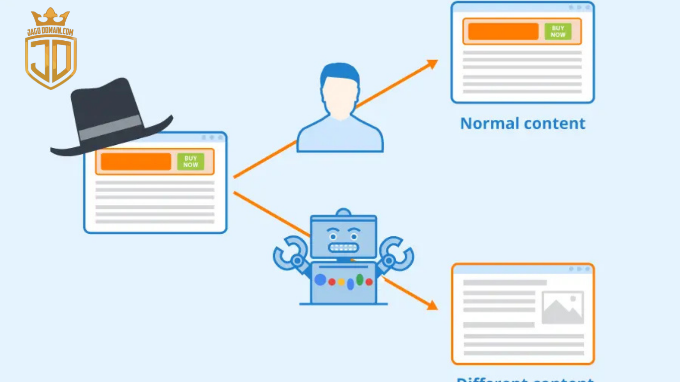 Teknik Cloaking di Aged Domain Apakah Aman Teknik Cloaking di Aged Domain Apakah Aman